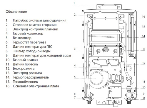 Газовая колонка 11 л/мин Ariston Next Evo SFT 11 NG EXP электро-розжиг 220V, закрытая камера Газовая колонка 11 л/мин Ariston Next Evo SFT 11 NG EXP электро-розжиг 220V, закрытая камера