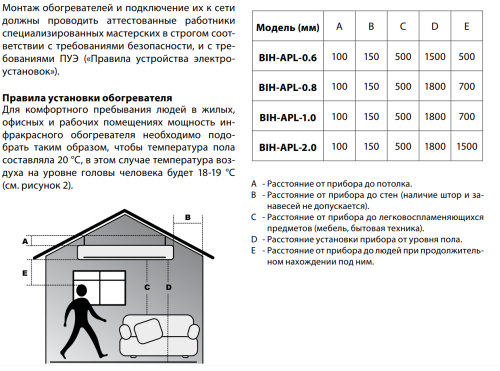Инфракрасный обогреватель BALLU BIH-APL-0.6 Инфракрасный обогреватель BALLU BIH-APL-0.6