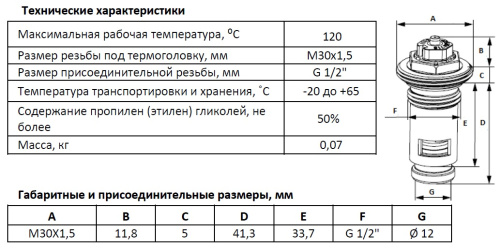Вставка термостатическая M30x1,5 Rommer Вставка термостатическая M30x1,5 Rommer