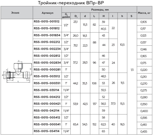 Тройник с резьбой ВПр-ВР 22x1/2"x22 пресс, нержавеющая сталь Rommer Тройник с резьбой ВПр-ВР 22x1/2"x22 пресс, нержавеющая сталь Rommer