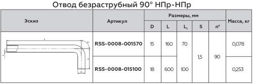 Отвод безраструбный 90° НПр 15х70х160 пресс, нержавеющая сталь Rommer Отвод безраструбный 90° НПр 15х70х160 пресс, нержавеющая сталь Rommer