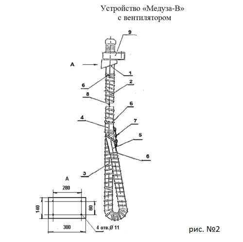 Устройство Медуза-В-100-70-220 Устройство Медуза-В-100-70-220