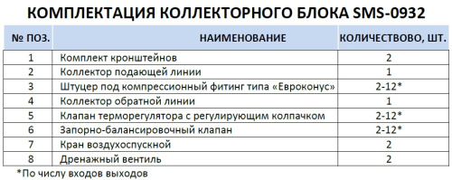 Коллектор Stout из нержавеющей стали без расходомеров, с клапаном вып. воздуха и сливом 10 вых. SMS-0932-000010