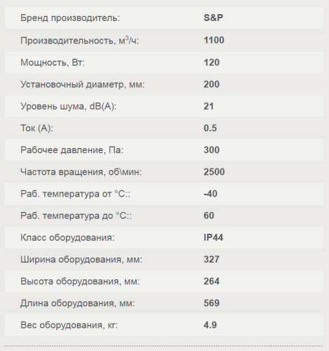 Вентилятор канальный TD-1000/200 SILENT T 3V (220-240V 50/60) N8 Soler & Palau Вентилятор канальный TD-1000/200 SILENT T 3V (220-240V 50/60) N8 Soler & Palau