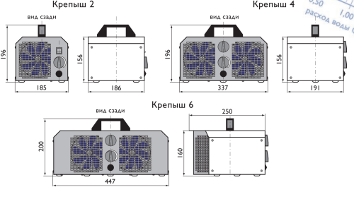 Тепловентилятор Крепыш - 6 Тепловентилятор Крепыш - 6
