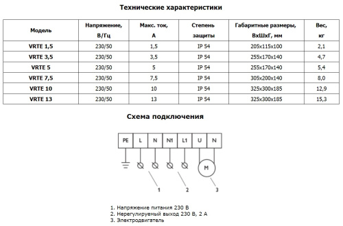 Пятиступенчатый регулятор скорости VRTE 1,5 Polar Bear Пятиступенчатый регулятор скорости VRTE 1,5 Polar Bear