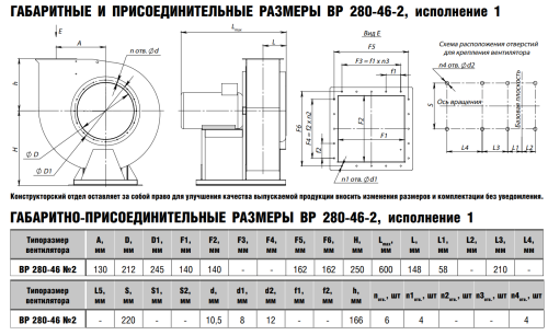 Вентилятор радиальный ВР 280-46 № 2 эл.дв. 0,12/1500 об/мин Вентилятор радиальный ВР 280-46 № 2 эл.дв. 0,12/1500 об/мин