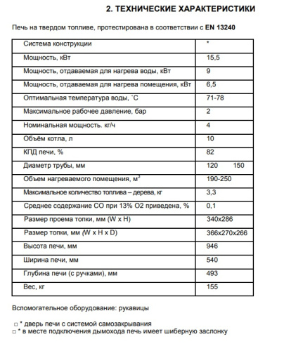 Печь-камин GUCA LAVA THERMO Печь-камин GUCA LAVA THERMO