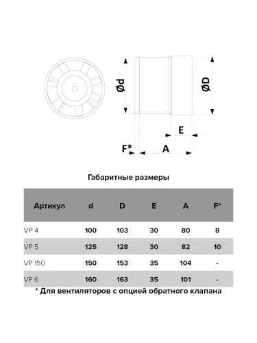 Вентилятор осевой канальный вытяжной D 160 ERA VP 6 Вентилятор осевой канальный вытяжной D 160 ERA VP 6
