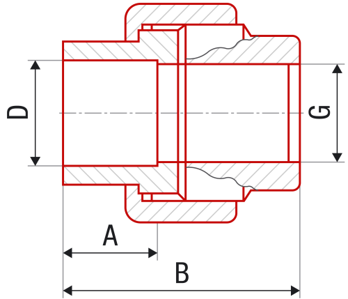 Соединитель разъемный FV-plast 50x6/4"В полипропилен AA236050064