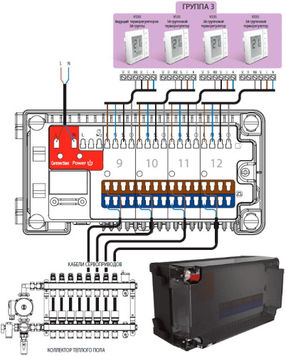 Расширительный модуль Salus IT600 NSB KL04NSB проводной 4-зонный
