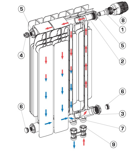 Радиатор биметаллический Stout SPACE 500 10 сек. нижн. подкл.