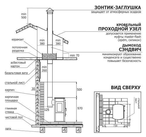 Печь-камин Теплодар ТАНГО Трио Печь-камин Теплодар ТАНГО Трио
