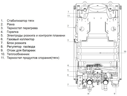 Газовая колонка 14 л/мин Ariston Fast R ONM 14 NG RU электро-розжиг Газовая колонка 14 л/мин Ariston Fast R ONM 14 NG RU электро-розжиг