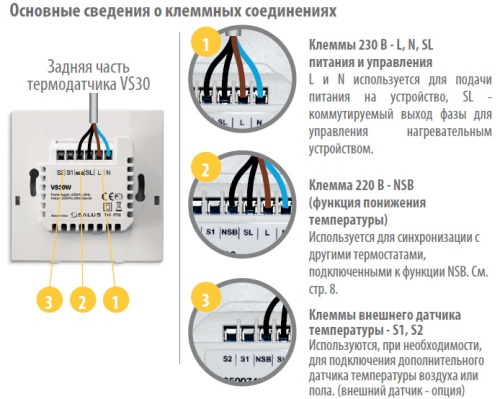 Термостат программируемый Salus IT600 NSB VS30B с функцей NSB, черный Термостат программируемый Salus IT600 NSB VS30B с функцей NSB, черный