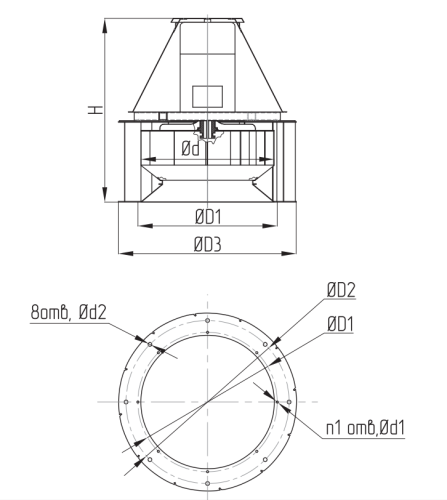 Крышный вентилятор ВКР № 4,5 эл.дв. 0,75/1500 об/мин Крышный вентилятор ВКР № 4,5 эл.дв. 0,75/1500 об/мин