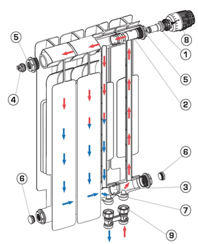 Радиатор алюминиевый STOUT Bravo  500 8 секций ( ниж. прав. )