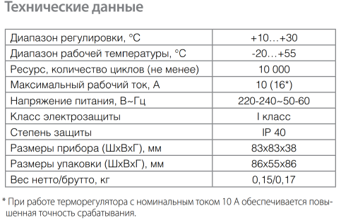 Термостат BMT-1 Термостат BMT-1