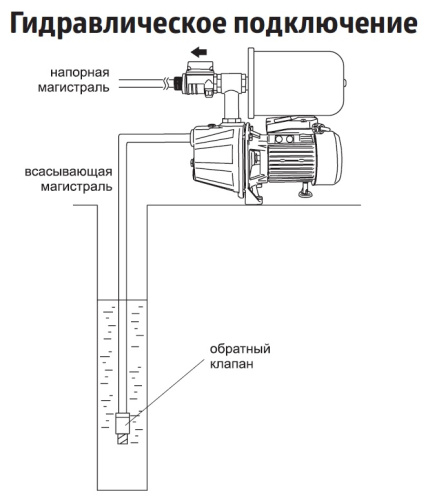 Комплект автоматики Unipump АКВАРОБОТ ТУРБИ-М1 с г/а 2л 19264 Комплект автоматики Unipump АКВАРОБОТ ТУРБИ-М1 с г/а 2л 19264