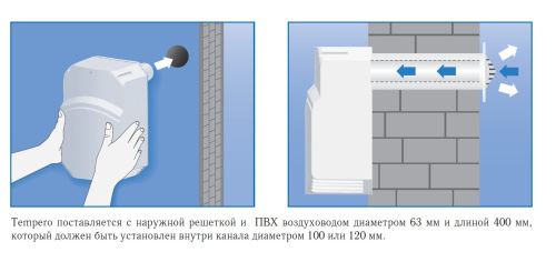 Приточно-вытяжная установка O.ERRE TEMPERO 100 Приточно-вытяжная установка O.ERRE TEMPERO 100