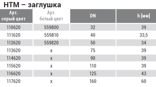 Заглушка 50 PP HTM Ostendorf внутренняя канализация Заглушка 50 PP HTM Ostendorf внутренняя канализация