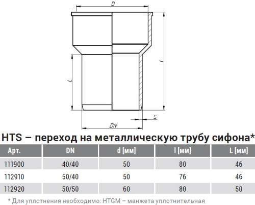 Переход 40x40 на металлическую трубу сифона HTS Ostendorf Переход 40x40 на металлическую трубу сифона HTS Ostendorf