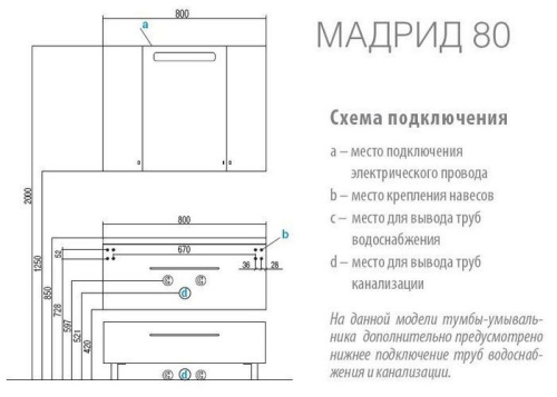 Комод для ванной Акватон Мадрид 80 белый 1A131903MA010 Комод для ванной Акватон Мадрид 80 белый 1A131903MA010