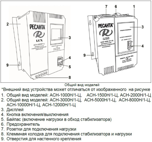 Стабилизатор напряжения Ресанта Lux АСН-3000Н/1-Ц с байпасом и розеткой, однофазный Стабилизатор напряжения Ресанта Lux АСН-3000Н/1-Ц с байпасом и розеткой, однофазный