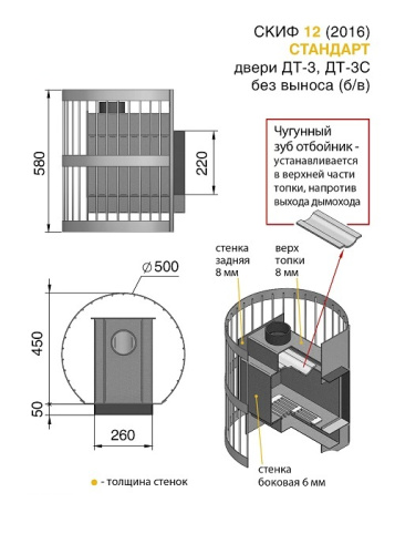 Печь для бани Везувий Скиф Стандарт 12 (ДТ-3С) 2016