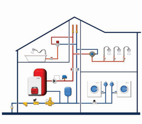 Группа безопасности 7 бар для бойлера 1/2" до 50 л. Watts SFR-NA 10004608 Группа безопасности 7 бар для бойлера 1/2" до 50 л. Watts SFR-NA 10004608