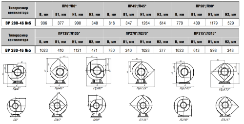 Вентилятор радиальный ВР 280-46 № 5 эл.дв. 30/1500 об/мин Вентилятор радиальный ВР 280-46 № 5 эл.дв. 30/1500 об/мин