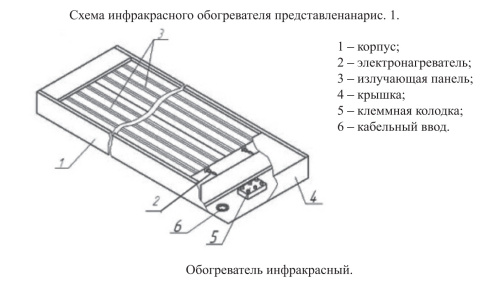 Инфракрасный нагреватель Hintek IC- 20 Инфракрасный нагреватель Hintek IC- 20