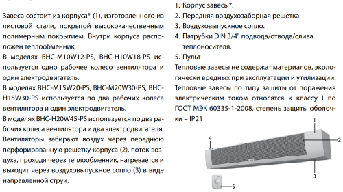 Воздушно-тепловая завеса BALLU BHC-B10W10-PS Воздушно-тепловая завеса BALLU BHC-B10W10-PS