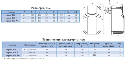Приточно-вытяжная установка O.ERRE TEMPERO 100 Приточно-вытяжная установка O.ERRE TEMPERO 100