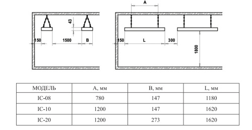 Инфракрасный нагреватель Hintek IC- 20 Инфракрасный нагреватель Hintek IC- 20