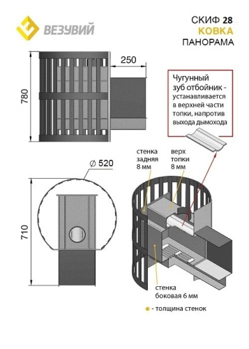 Печь для бани Везувий Скиф Ковка 28 Панорама