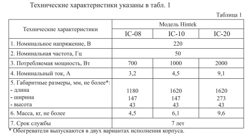 Инфракрасный нагреватель Hintek IC- 08 Инфракрасный нагреватель Hintek IC- 08