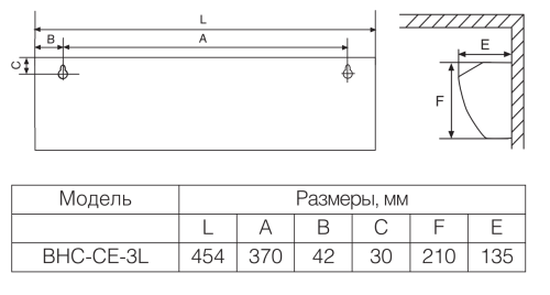 Воздушно-тепловая завеса BALLU BHC-CE-3L Воздушно-тепловая завеса BALLU BHC-CE-3L
