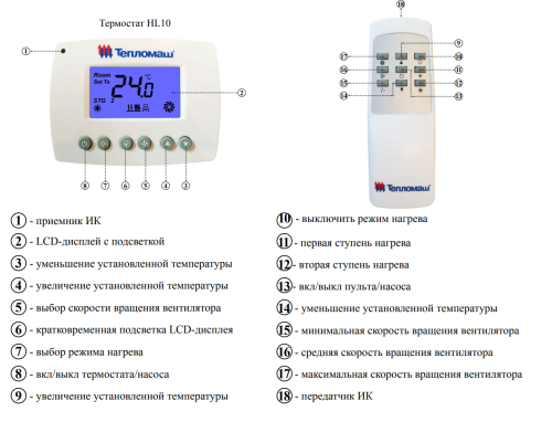 Тепловентилятор водяной КЭВ-142М5W4 Тепломаш Тепловентилятор водяной КЭВ-142М5W4 Тепломаш