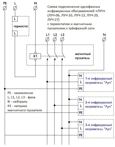 Инфракрасный нагреватель ЛУЧ – 06 Инфракрасный нагреватель ЛУЧ – 06