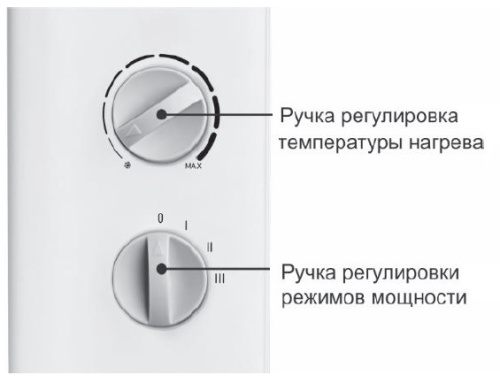 Конвектор THERMEX Pronto 2000M White Конвектор THERMEX Pronto 2000M White