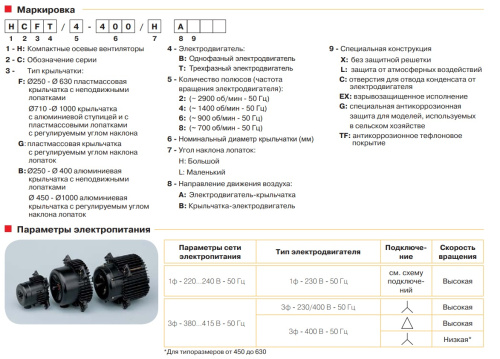 Вентилятор осевой Soler Palau HCFB/4-315/H-A VE Вентилятор осевой Soler Palau HCFB/4-315/H-A VE