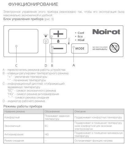 Конвектор электрический Noirot Spot E-5 plus 2000 Конвектор электрический Noirot Spot E-5 plus 2000