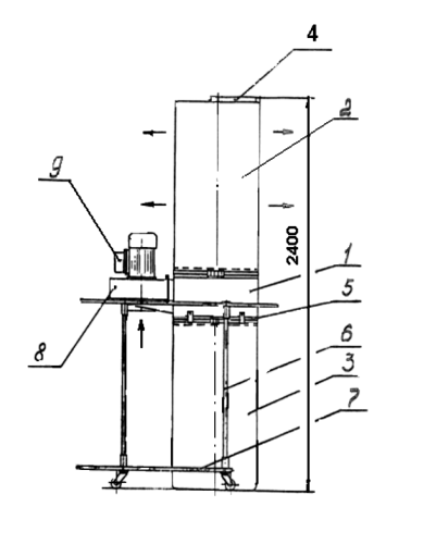 Пылеулавливающий агрегат ПУАД-1200 Пылеулавливающий агрегат ПУАД-1200