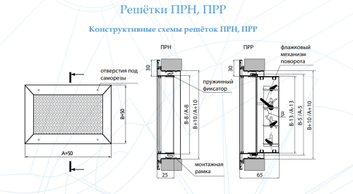 Перфорированная решетка ПРН 150*150 Перфорированная решетка ПРН 150*150