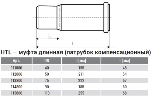 Муфта 50 длинная, компенсационный патрубок HTL Ostendorf внутренняя канализация Муфта 50 длинная, компенсационный патрубок HTL Ostendorf внутренняя канализация
