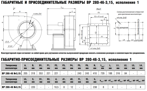Вентилятор радиальный ВР 280-46 № 3,15 эл.дв. 1,1/1500 об/мин Вентилятор радиальный ВР 280-46 № 3,15 эл.дв. 1,1/1500 об/мин