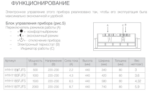Конвектор электрический Noirot CNX-4 plus 500 Конвектор электрический Noirot CNX-4 plus 500