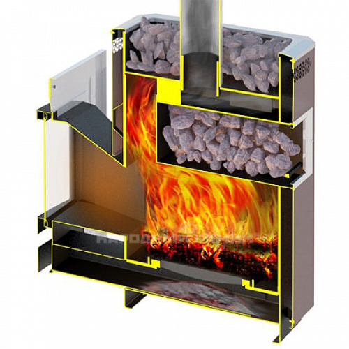 Печь банная Теплодар КУЗБАСС-20 ТК Панорама (2018)