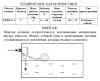 Клапан поплавковый 1" KYDN25C Aquatech Клапан поплавковый 1" KYDN25C Aquatech